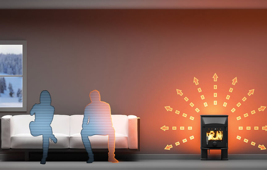 Strålevarme fra brændeovn