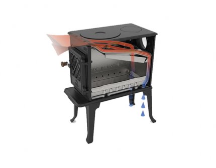 Jøtul F 602 ECO miljøvenlig luftkanal